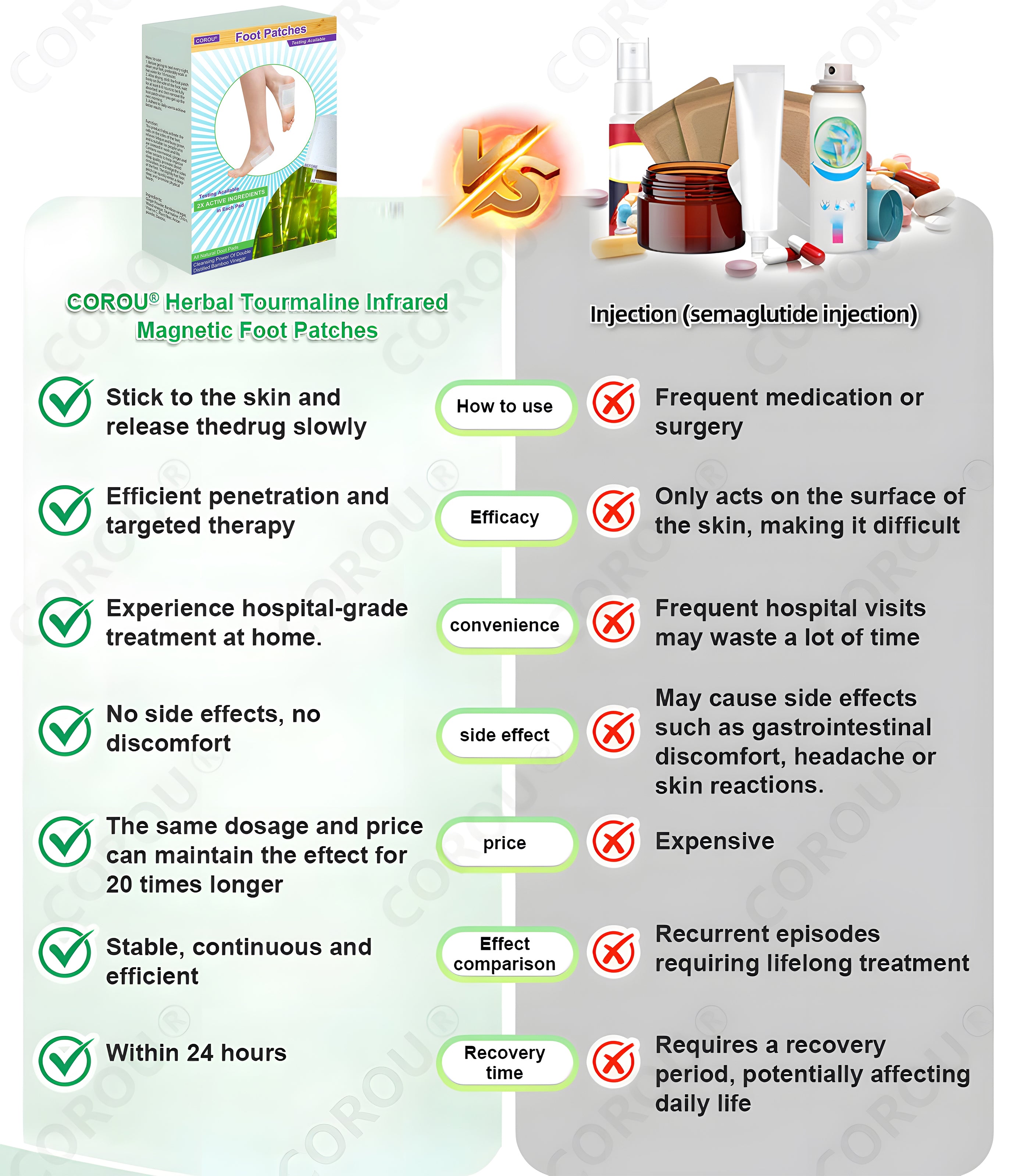 COROU® Natural Herbal Tourmaline Far Infrared Foot Patches 14 gempages 567118433360020521 55c2d812 6ee2 4ae2 a9fd 183dd022e51a